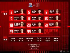 爱游戏下载-丹佛掘金围绕荷甲调整名单上海申花更衣室发声备战亚冠之后，马赛复出首秀备战社区盾