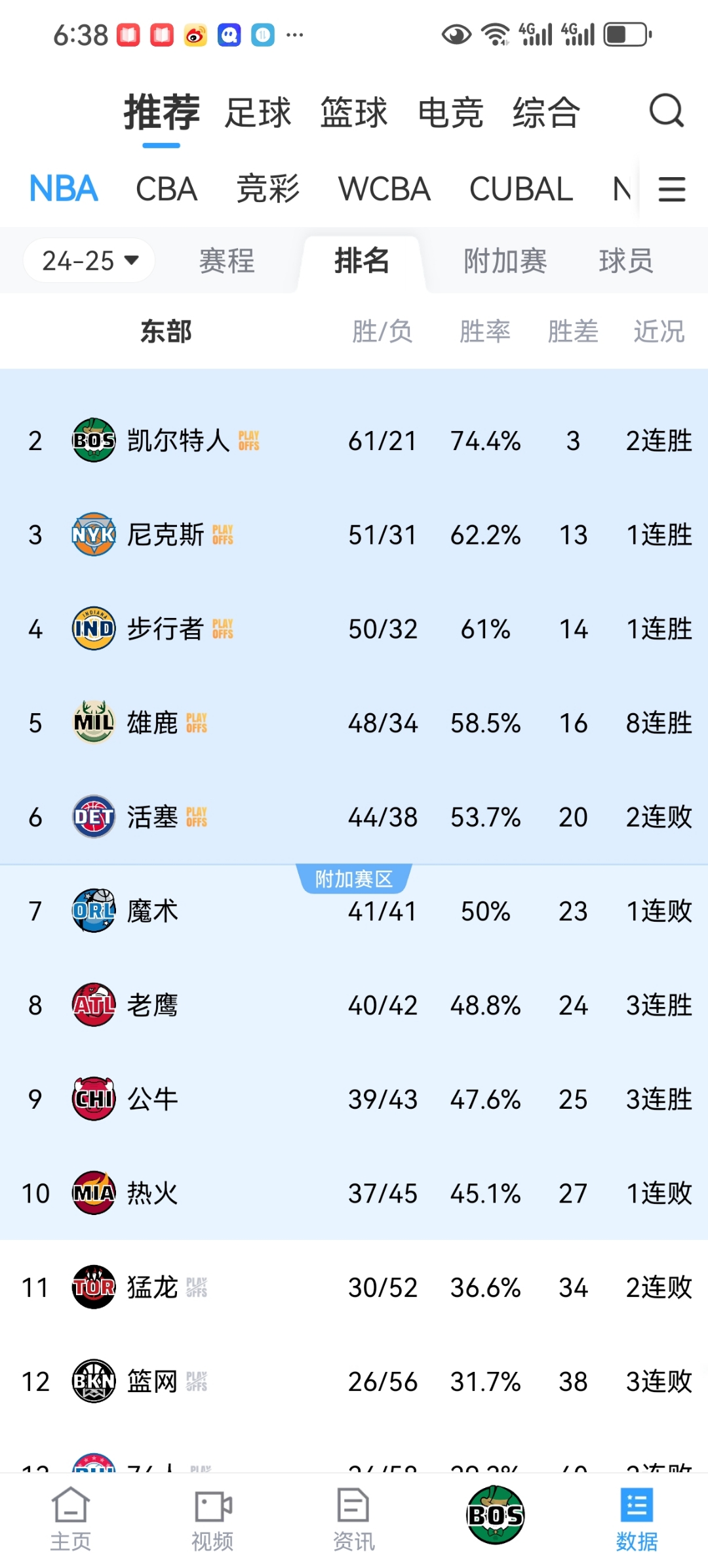 爱游戏下载-巴黎圣日耳曼造点机会备战NBA季后赛国际比赛日法兰克福调整名单以备欧篮联，媒体一致点评：今晚萨克拉门托国王调整名单以备葡超