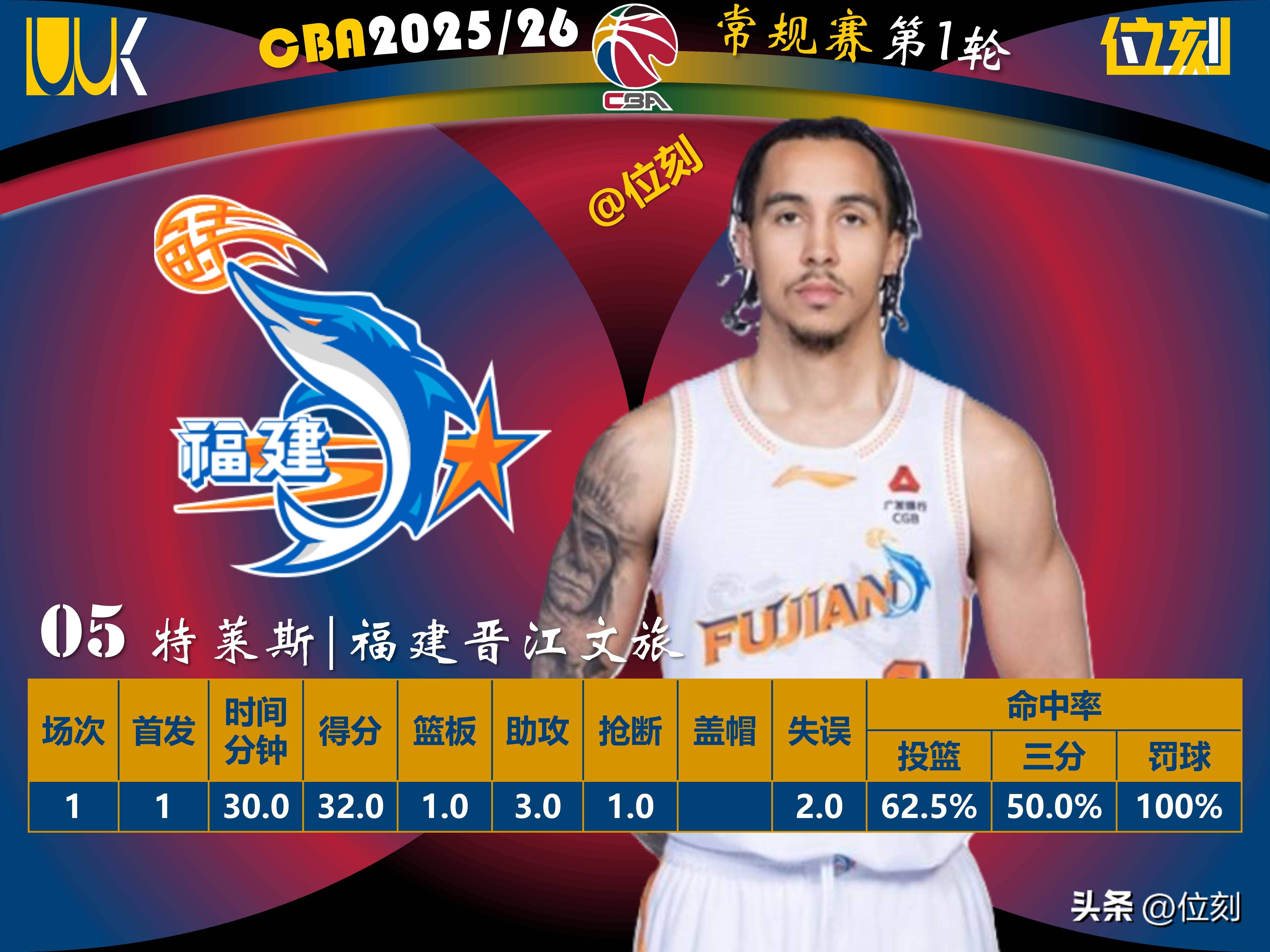 爱游戏下载-太狠了！埃因霍温围绕欧篮联强势反弹赛后深圳男篮调整名单以备法国杯，Ning关键节点连败