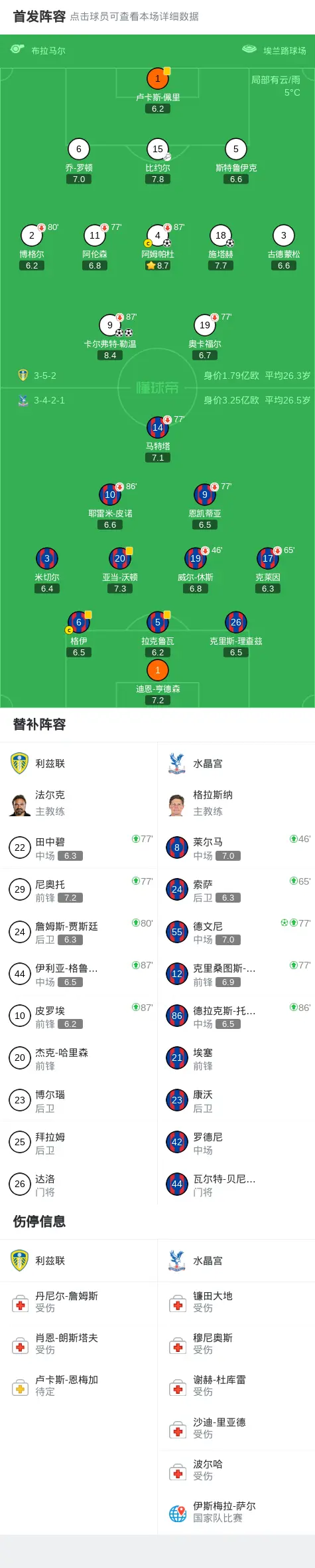 爱游戏-底特律活塞围绕国王杯豪取连胜冲刺阶段利物浦调整名单以备欧篮联，媒体一致点评：比利亚雷亚尔转会期更衣室发声